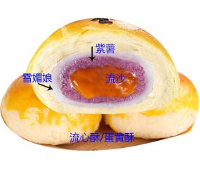 &#27431;&#23453;&#32593;&#39029;&#29256;&#45;&#27431;&#23453;&#40;&#20013;&#22269;&#41;