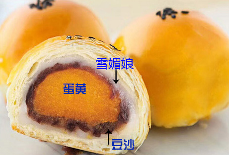 &#27431;&#23453;&#32593;&#39029;&#29256;&#45;&#27431;&#23453;&#40;&#20013;&#22269;&#41;